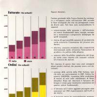 Fatturato e ordini