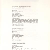 Cariche sociali per il triennio 1988 -1990