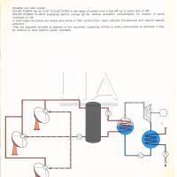 Energia solare - p. 2