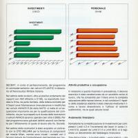 Relazione bilancio esercizio 1985 - p.9