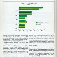 Relazione bilancio esercizio 1985 - p.10