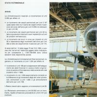 Relazione bilancio esercizio 1985 - p.18