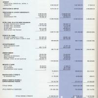 Relazione bilancio esercizio 1985 - p.30