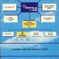 Profilo aziendale 1985-1989 - p.3