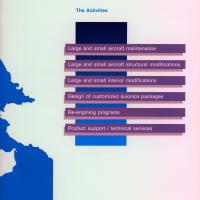 Profilo aziendale 1995 - p.3