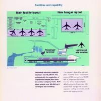 Profilo aziendale 1995 - p.4