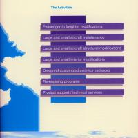 Profilo aziendale 1999 - p.5