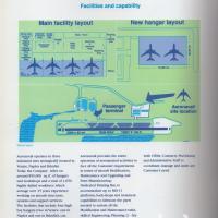 Profilo aziendale 2000 - p.6