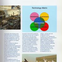 Profilo aziendale 2000 - p.13