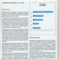 Relazione bilancio esercizio 1986 - p.10