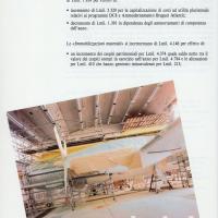Relazione bilancio esercizio 1987 - p.20