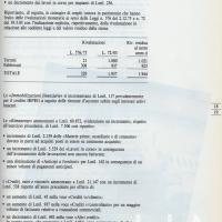 Relazione bilancio esercizio 1987 -  p.21