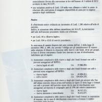 Relazione bilancio esercizio 1987 -  p.22