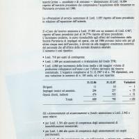 Relazione bilancio esercizio 1987 - p.26