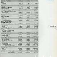 Relazione bilancio esercizio 1987 - p.33