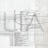 Nieuport Macchi - Nieuport Macchi - Ricognitore terrestre  veloce M.15 - calcoli sul baricentro