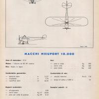 Nieuport 10000 - scheda tecnica con  disegno del trittico