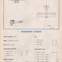 Nieuport 17000 - scheda tecnica con  disegno del trittico
