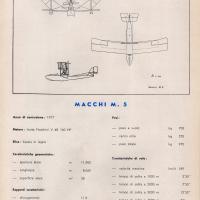 Nieuport-Macchi M.5 - scheda tecnica con  disegno del trittico