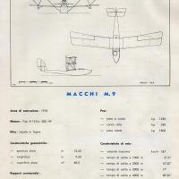 Nieuport-Macchi M.9 - scheda tecnica con  disegno del trittico
