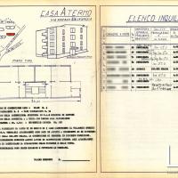 Prospetto della palazzina B del Termo