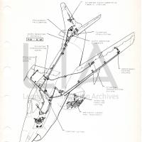 G91_comandi di volo_collegamenti meccanici