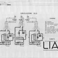 SIAI Marchetti - SM75- Schema circolazione olio