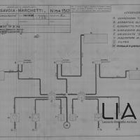 SIAI Marchetti - SM75- Schema circolazione Fimac