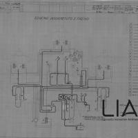 SIAI Marchetti - SM75- Schema avviamento e freni