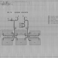 SIAI Marchetti - SM76 - Schema sfiatatoi