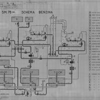 SIAI Marchetti - SM76 - Schema circolazione benzina