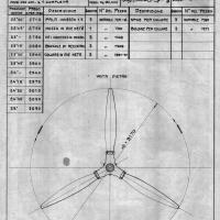 SIAI Marchetti - Eliche -  Elica metallica tripale propulsiva sinistra diam. 3170