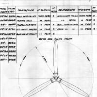 SIAI Marchetti - Eliche - Elica metallica tripale trattiva sinistra diam. 2700