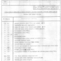 SIAI Marchetti - Eliche - Elica tripale PWO/2 per apparecchio S.M.83A α126