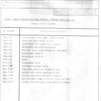 SIAI Marchetti - Eliche - Elica tripale PWO per apparecchio S.73 CECO-SLOVACCHIA